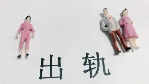 调查取证